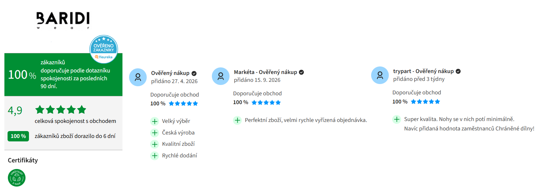 recenze_baridi wear_oceneni